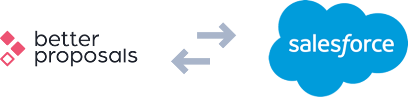 Salesforce and Better Proposals