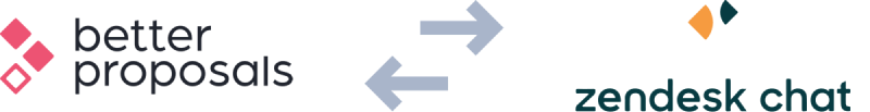 Zendesk chat and Better Proposals