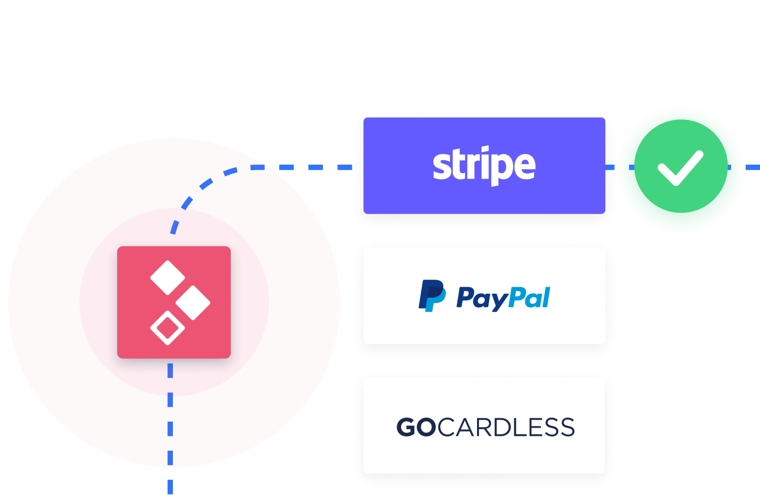 proposal cover editing